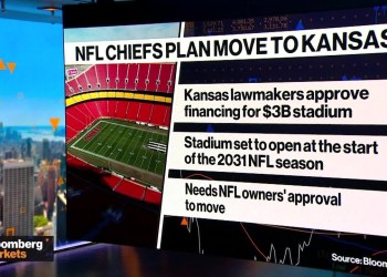 Kansas City Chiefs Says They’re Moving to Kansas Kansas City Chiefs Says They’re Moving to Kansas