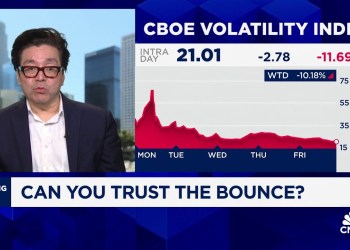 The worst of the selling pressure is behind us, says Fundstrat’s Tom Lee The worst of the selling pressure is behind us, says Fundstrat’s Tom Lee