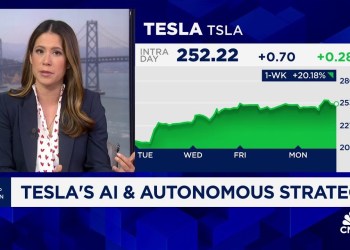 Tesla shares turn positive on year Tesla shares turn positive on year