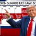 Taxpayer money funded an anti-Trump summer camp? Taxpayer money funded an anti-Trump summer camp?