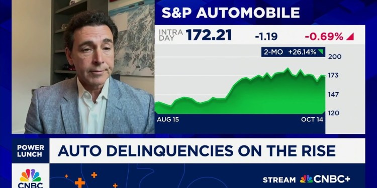 Former Ford CEO: EV market didn’t develop the way automakers thought Former Ford CEO: EV market didn’t develop the way automakers thought