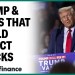 Sectors and risks for investors to consider under Trump Sectors and risks for investors to consider under Trump