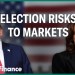 2024 election a factor in market volatility: Cboe 2024 election a factor in market volatility: Cboe