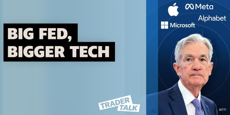 Mega-cap earnings + Fed: Sosnick on the week that could move markets Mega-cap earnings + Fed: Sosnick on the week that could move markets