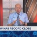 Jim Cramer talks the market’s record day and the stocks that got it there Jim Cramer talks the market’s record day and the stocks that got it there