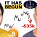 Trump Iran Strike Just Flash Crashed Bitcoin – What Comes Next? Trump Iran Strike Just Flash Crashed Bitcoin – What Comes Next?