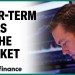 Market is focused on Trump policies: Strategist Market is focused on Trump policies: Strategist