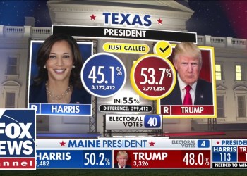 Trump wins Texas, Fox News projects Trump wins Texas, Fox News projects