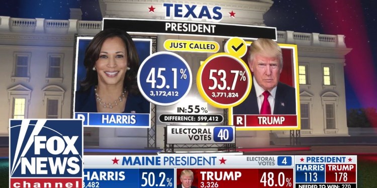 Trump wins Texas, Fox News projects Trump wins Texas, Fox News projects