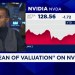 Nvidia will beat analyst expectations, but disappoint the market, says NYU’s Aswath Damodaran Nvidia will beat analyst expectations, but disappoint the market, says NYU’s Aswath Damodaran