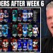Pat McAfee Reacts To The “Top 5” League Leaders In The NFL After Week 6 Pat McAfee Reacts To The “Top 5” League Leaders In The NFL After Week 6