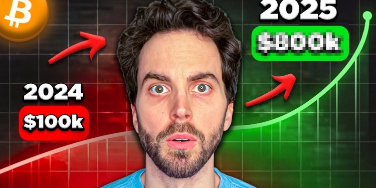 My 2025 Bitcoin Price Prediction (with sell targets) My 2025 Bitcoin Price Prediction (with sell targets)