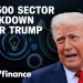 Trump’s first 100 days: How the S&P 500 sectors performed Trump’s first 100 days: How the S&P 500 sectors performed