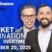 US stocks reverse course to erase gains, Gen Z workers face unemployment and wage challenges US stocks reverse course to erase gains, Gen Z workers face unemployment and wage challenges