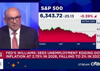 Fed’s Williams: Labor market not adding to inflation pressures Fed’s Williams: Labor market not adding to inflation pressures