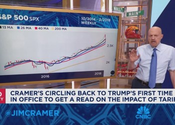 Jim Cramer goes off the charts with the impact of Trump tariffs Jim Cramer goes off the charts with the impact of Trump tariffs