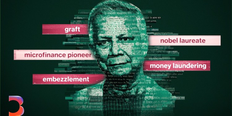 The Controversial Case Against the ‘Banker to the Poor’ The Controversial Case Against the ‘Banker to the Poor’