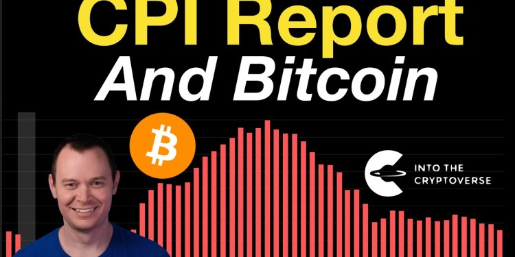 CPI Report (and Bitcoin) CPI Report (and Bitcoin)