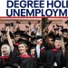 Young college graduates facing tough job market | LiveNOW from FOX Young college graduates facing tough job market | LiveNOW from FOX