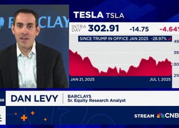 Tesla may see a pre-buy boost ahead of EV tax-credit ending, says Barclays’ Dan Levy Tesla may see a pre-buy boost ahead of EV tax-credit ending, says Barclays’ Dan Levy