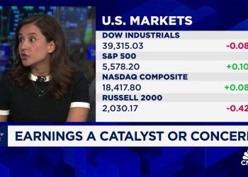 It’s not the right time to go all in on value, says JPMorgan’s Gabriela Santos It’s not the right time to go all in on value, says JPMorgan’s Gabriela Santos