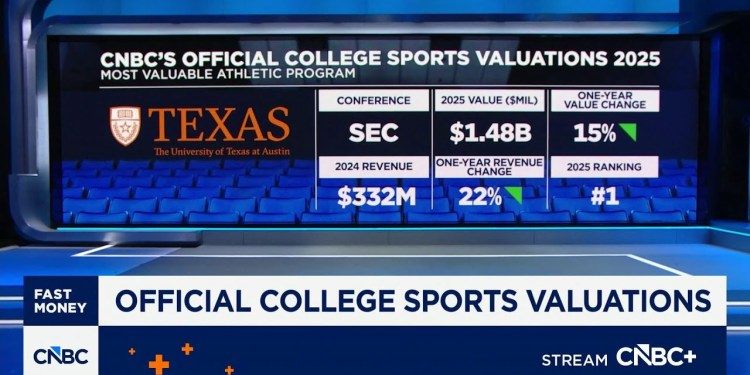CNBC ranks the 75 most valuable college athletic programs CNBC ranks the 75 most valuable college athletic programs