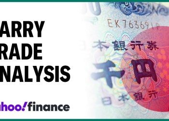 Is the unwinding of the yen carry trade over?: Strategist weighs in Is the unwinding of the yen carry trade over?: Strategist weighs in