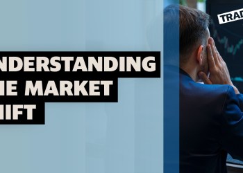 Fed Now Considering HIKES Amid Global Supply Shock Fed Now Considering HIKES Amid Global Supply Shock