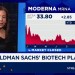 This year’s biotech laggards primed for 2026 recovery, says Goldman Sachs’ Richter This year’s biotech laggards primed for 2026 recovery, says Goldman Sachs’ Richter