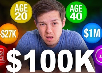 Why EVERYTHING Changes After 0,000 Why EVERYTHING Changes After 0,000