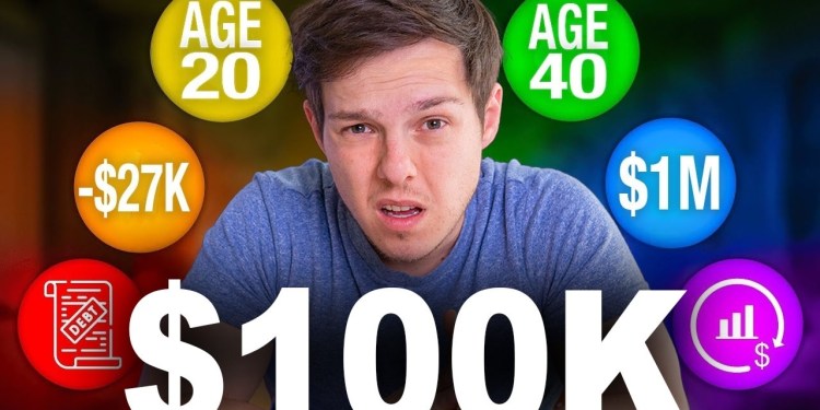 Why EVERYTHING Changes After 0,000 Why EVERYTHING Changes After 0,000