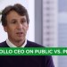 Apollo CEO: A year from now, you won’t be able to tell the difference between public and private Apollo CEO: A year from now, you won’t be able to tell the difference between public and private