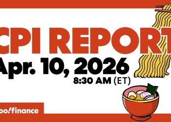 CPI Report Analysis: Inflation soars, gas prices bite — April 10, 2026 CPI Report Analysis: Inflation soars, gas prices bite — April 10, 2026