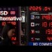 Currencies: ‘De-Dollarization’ Will Continue, Rabobank’s Foley Says Currencies: ‘De-Dollarization’ Will Continue, Rabobank’s Foley Says