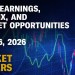 Bank earnings, Netflix preview, and why markets could rally in 2026 Bank earnings, Netflix preview, and why markets could rally in 2026