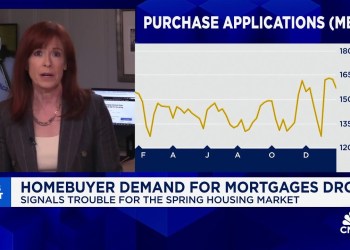 Homebuyer mortgage demand drops further, a troubling sign for the spring market Homebuyer mortgage demand drops further, a troubling sign for the spring market