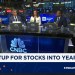 The setup for stocks into year-end The setup for stocks into year-end