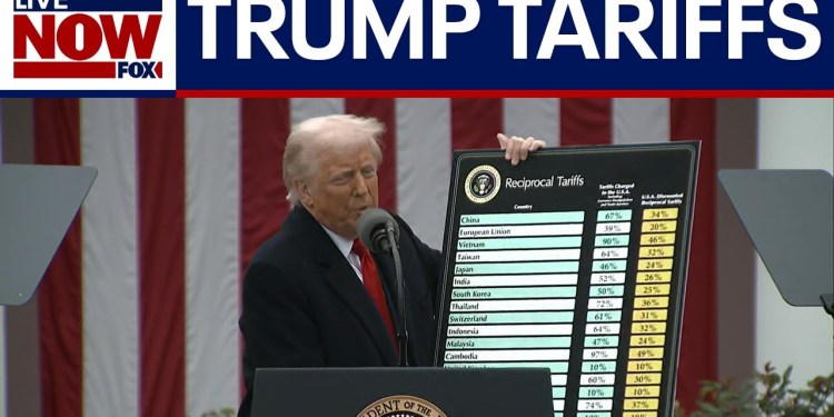 FULL: Major Trump announcement on worldwide tariffs FULL: Major Trump announcement on worldwide tariffs