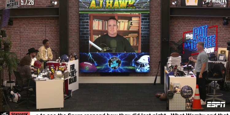 The Pat McAfee Show Live | Thursday May 7th 2026 The Pat McAfee Show Live | Thursday May 7th 2026