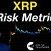 XRP Risk Metric (Enters 0.8-0.9 Risk Band) XRP Risk Metric (Enters 0.8-0.9 Risk Band)
