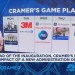 Jim Cramer looks at next week’s market game plan Jim Cramer looks at next week’s market game plan