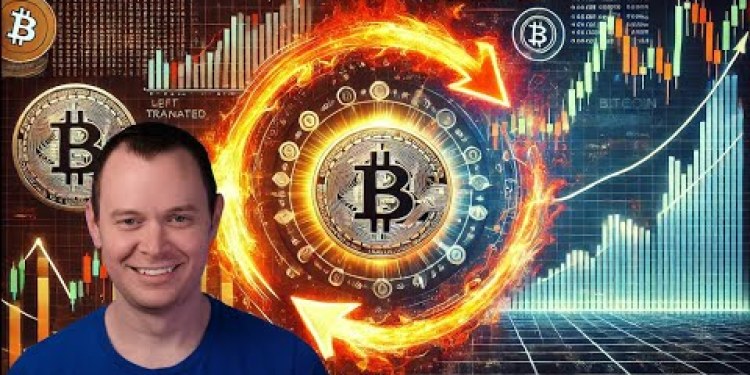 Bitcoin Market Cycles: Right Translated or Left Translated? Bitcoin Market Cycles: Right Translated or Left Translated?