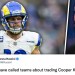 Rams Are Reportedly Looking To Trade Cooper Kupp?! | Pat McAfee Show Rams Are Reportedly Looking To Trade Cooper Kupp?! | Pat McAfee Show