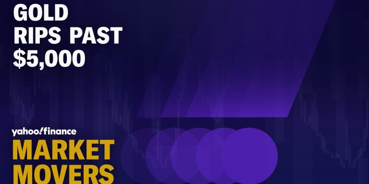 Gold continues to rip higher, Tesla earnings preview Gold continues to rip higher, Tesla earnings preview