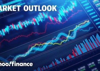 Is Wall Street’s reignited optimism driven by potential rally FOMO? Strategist weighs in. Is Wall Street’s reignited optimism driven by potential rally FOMO? Strategist weighs in.