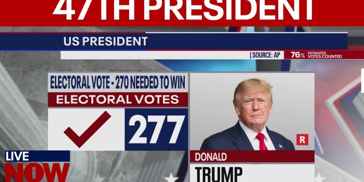 BREAKING: Donald Trump elected 47th US president, AP declares | LiveNOW from FOX BREAKING: Donald Trump elected 47th US president, AP declares | LiveNOW from FOX