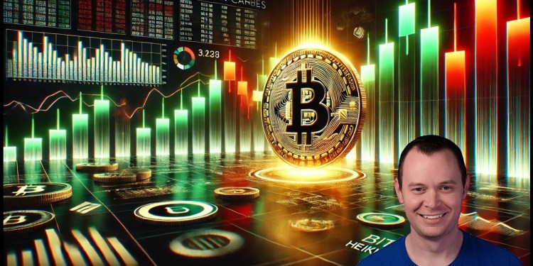 Bitcoin: Heikin-Ashi Candles Bitcoin: Heikin-Ashi Candles