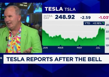 Tesla demand story has made a shift for the positive: Wedbush’s Dan Ives Tesla demand story has made a shift for the positive: Wedbush’s Dan Ives