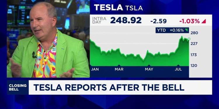 Tesla demand story has made a shift for the positive: Wedbush’s Dan Ives Tesla demand story has made a shift for the positive: Wedbush’s Dan Ives