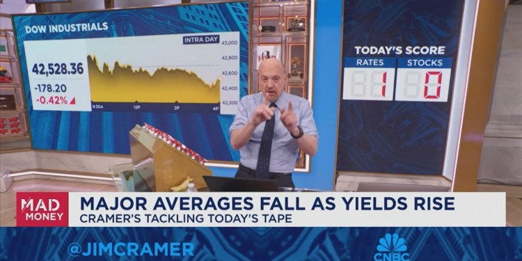 Bullish investors are counting on rate cuts, that seems wrong, says Jim Cramer Bullish investors are counting on rate cuts, that seems wrong, says Jim Cramer